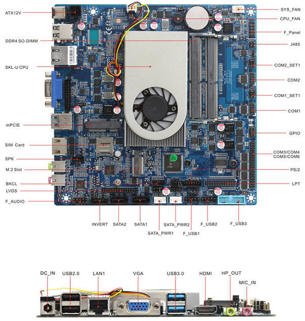 /sravan/system76-coreboot/raw/commit/0d93ca48c070847f156720a9cb15f9d5429615f4/Documentation/mainboard/libretrend/lt1000.jpg