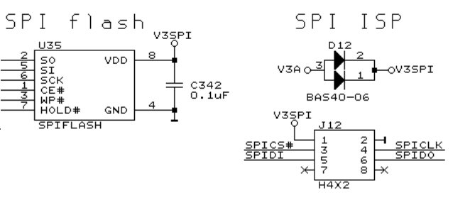 /sravan/system76-coreboot/raw/commit/446e4dc238d13ecf22e4aa05d15bf5173f9f547c/Documentation/mainboard/pcengines/apu1_spi.jpg