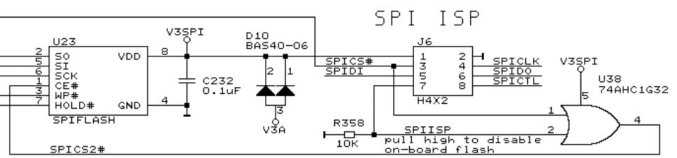 /sravan/system76-coreboot/raw/commit/9f15dee56d7fbebe22cb15d55279f05c85a75832/Documentation/mainboard/pcengines/apu2_spi.jpg